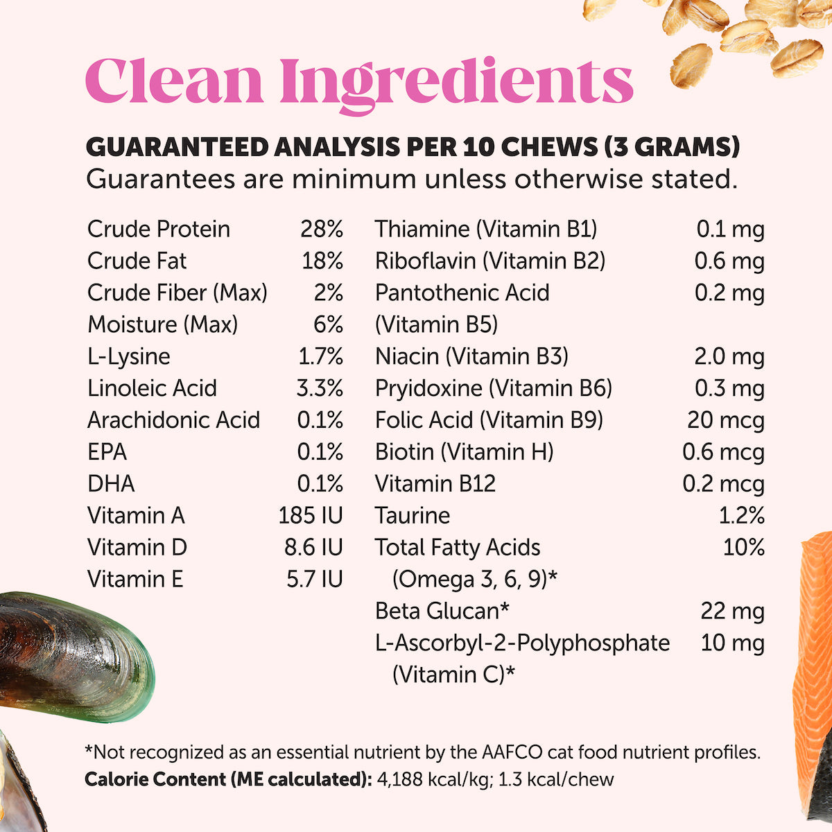 2024_Listingimages_CatMultivitamin_Ingredients_A_94fa05e2-8d1f-4936-a061-00ca902450f3.jpg